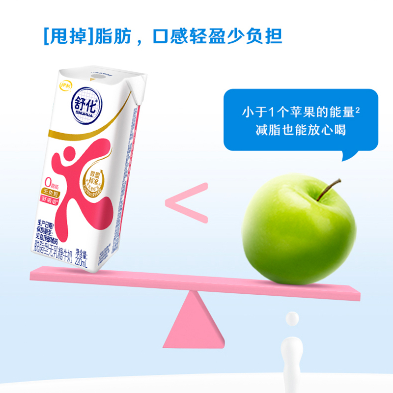 [8月生产]伊利舒化奶 无乳糖牛奶整箱 脱脂型220ml*8盒*2箱0脂肪 礼盒装高清大图