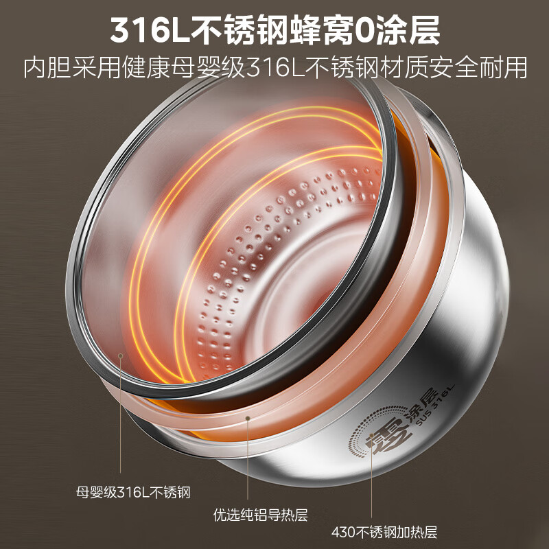 美的IH全智能电饭煲 MB-HC559S 316L不锈钢电饭煲5L大容量高清大图