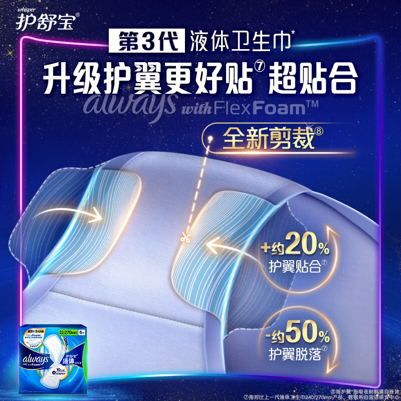 护舒宝 液体卫生巾 日用加长版270mm*32片 日用姨妈巾高清大图