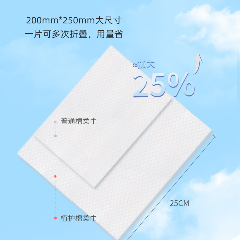 植护厨房清洁湿巾 200*250mm/60片*5包高清大图