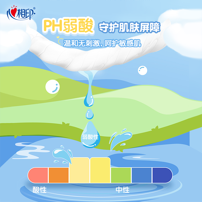 心相印 XCY007+P1心相印湿厕纸系列7片装湿巾8包组合装(云熊22-1版)高清大图