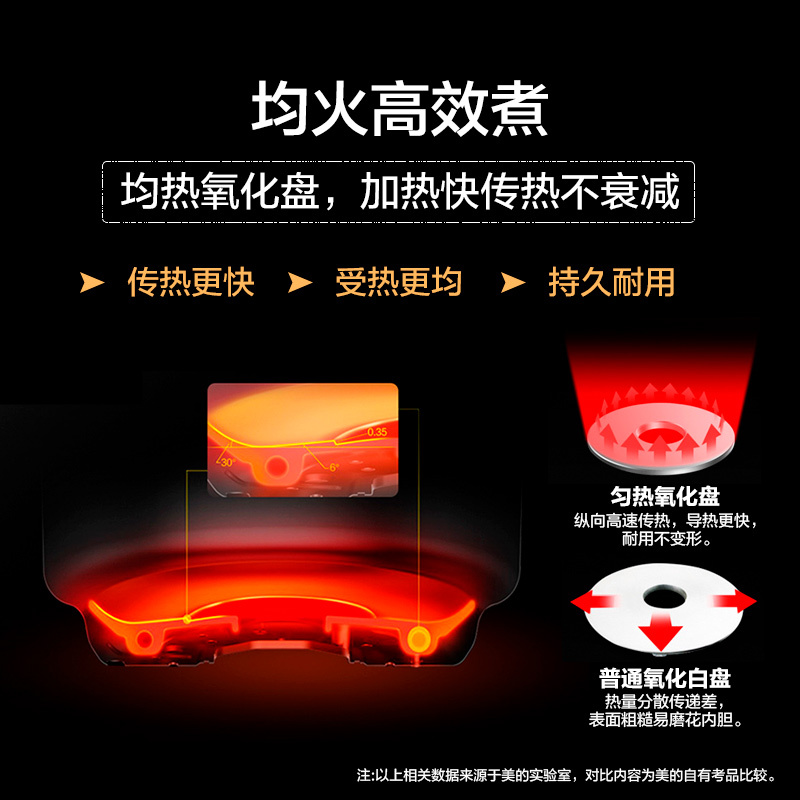 美的电饭煲MB-FB40Simple111