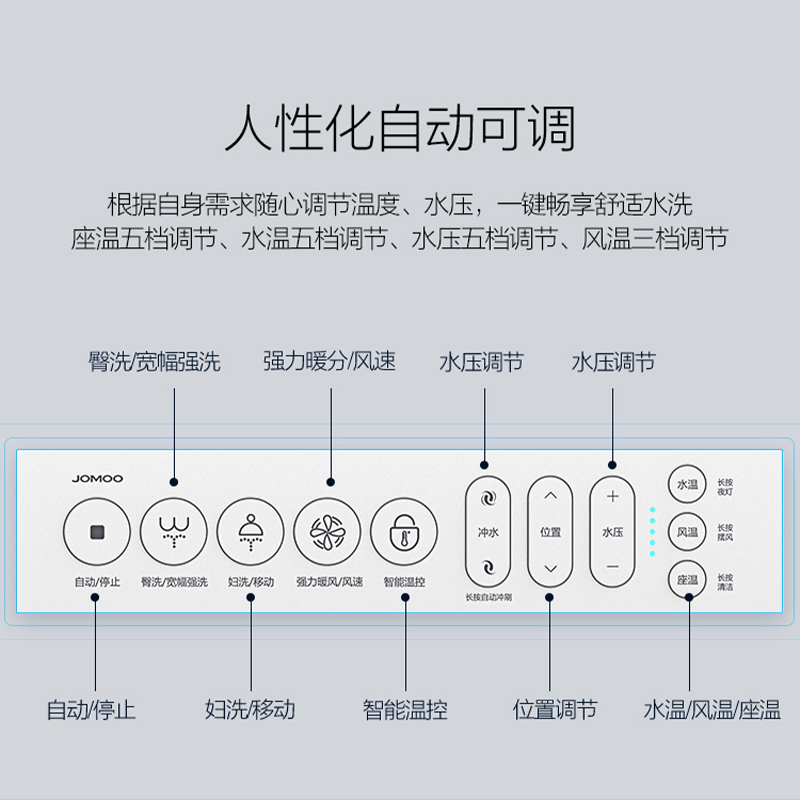 九牧(JOMOO)智能马桶一体式坐便器离座自动冲水带水箱除臭紫外线杀菌低音劲冲外置小冲Z1D6800