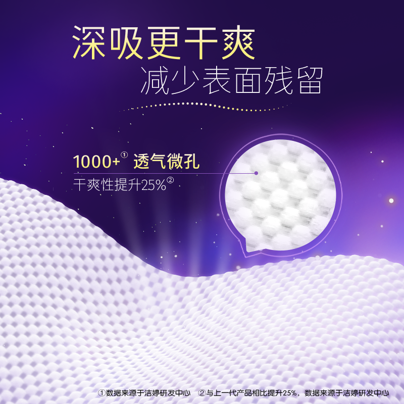 洁婷卫生巾甜睡350夜用组合加长护翼透气正品旗舰店 夜用5包共20片高清大图