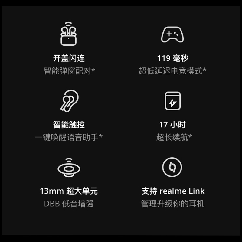 realme真我 Buds Air Neo 白色 半入耳式 蓝牙无线耳机 OPPO提供售后支持