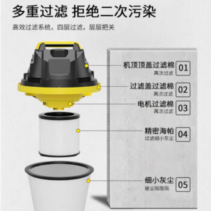 POHIR 博赫尔装修美缝工业家商用大功率大吸力工厂车间粉尘桶式吸尘器干湿吸三用 28L高清大图