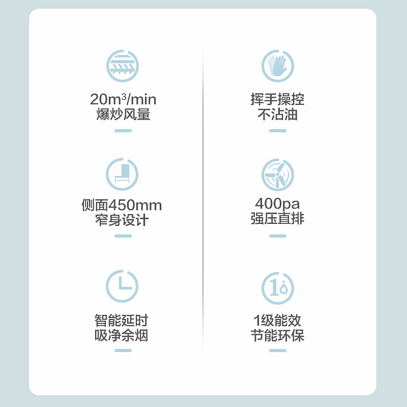 澳柯玛(AUCMA)烟灶套装套餐大吸力顶吸式抽吸油烟机燃气灶具20立方液化气节能大火力家用自营官方旗舰906D+17B