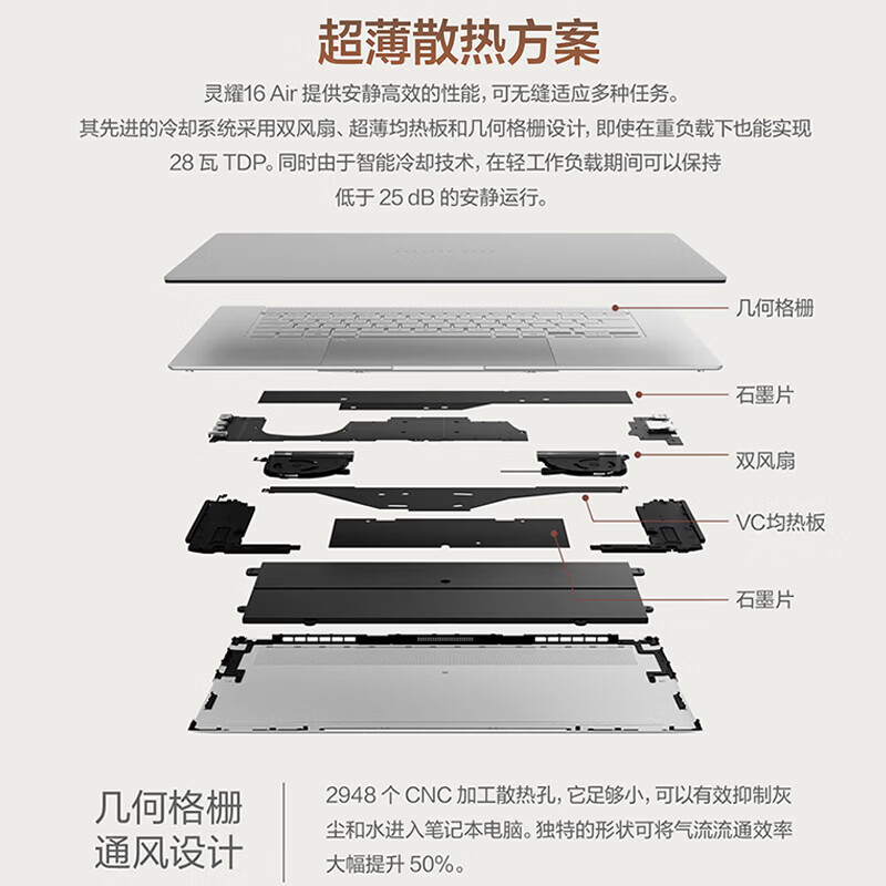 华硕灵耀16 Air 2026 AMD锐龙AI 9 H 465 2.8K 1100nitsAI笔记本电脑 32G 1T高清大图