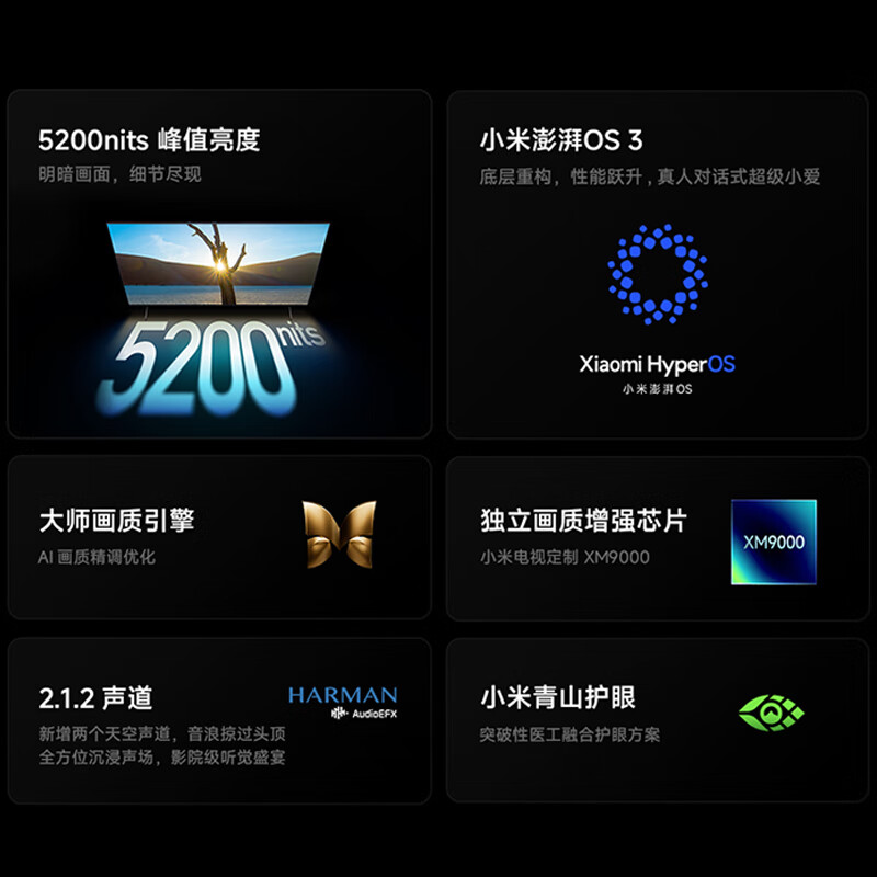 小米电视SPro75 MiniLED 2026款 广视角低反屏5200nits 330Hz高刷 L75MC-SP高清大图
