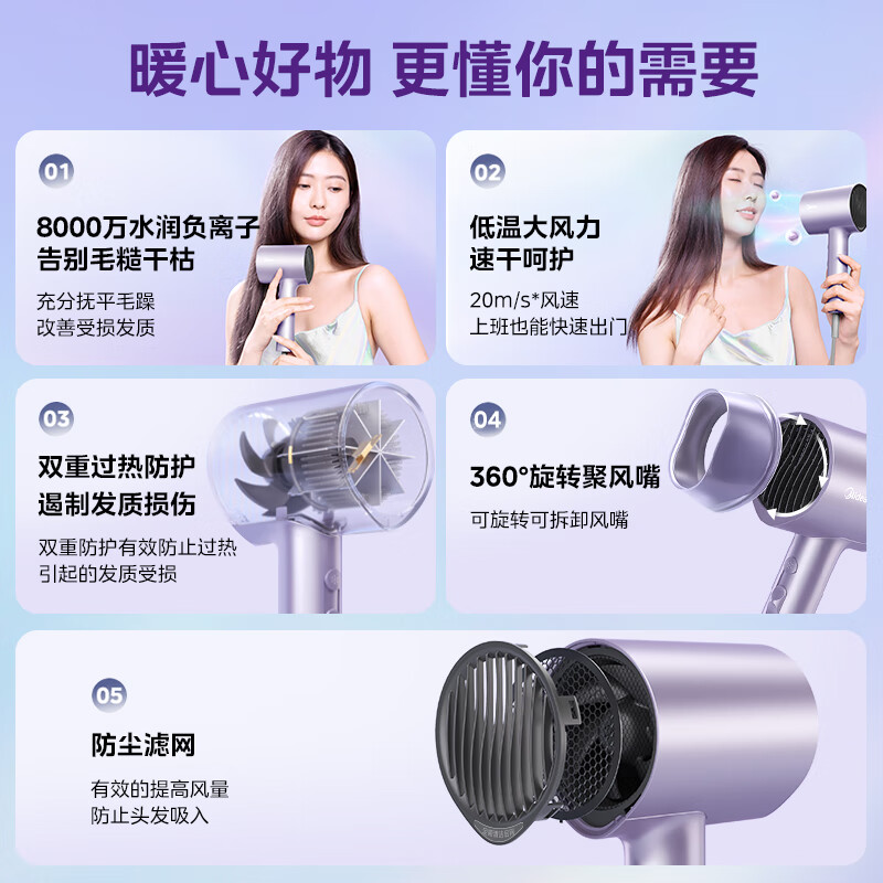 美的(Midea) 八千万负离子电吹风 大功率 家用速干柔顺护发吹风筒 电吹风机 节日礼物推荐 MB-AJ0504极光紫高清大图
