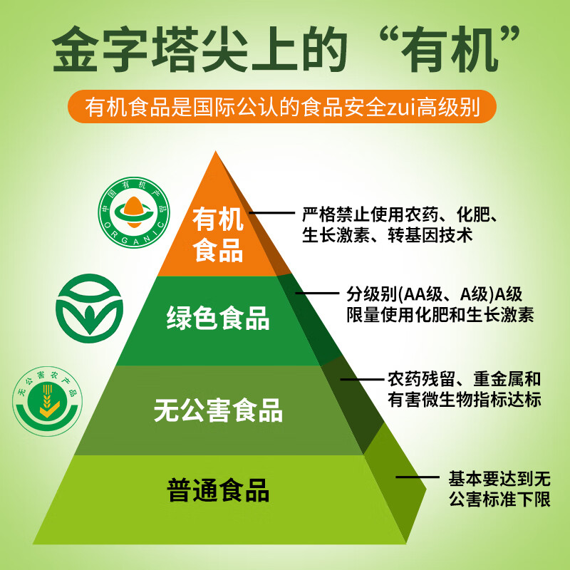 卓牧有机纯羊奶粉175g/盒高清大图