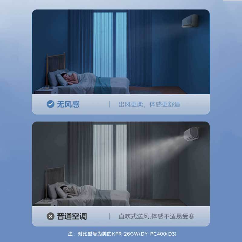 美的(Midea)儿童空调艾莎1匹变频冷暖1级节能防直吹无风感智能语音挂机KFR-26GW/BDN8Y-ET200(1)
