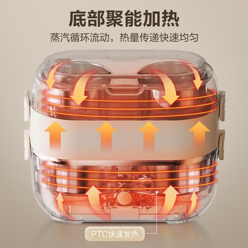 苏泊尔(SUPOR)电热饭盒 2L容量 可煮饭加热饭盒插电保温饭盒304不锈钢内胆 双层电热饭盒 DH04FD815