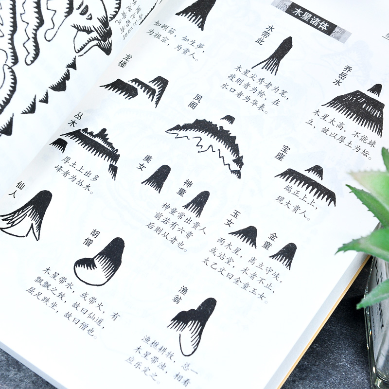 地学歌诀集成 [正版]地学歌诀集成图解 绘图地学 六圃地学 堪舆精粹清 沈镐 著上卷(专言龙)下卷(言穴砂水)龙穴龙脉寻高清大图