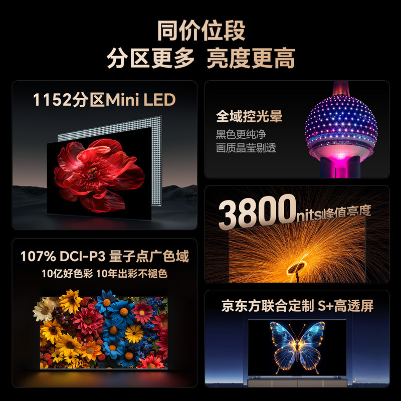 创维电视65A6E 65英寸 内置回音壁DeepSeek 1152分区 mini led电视机 液晶超薄家电补贴以旧换新