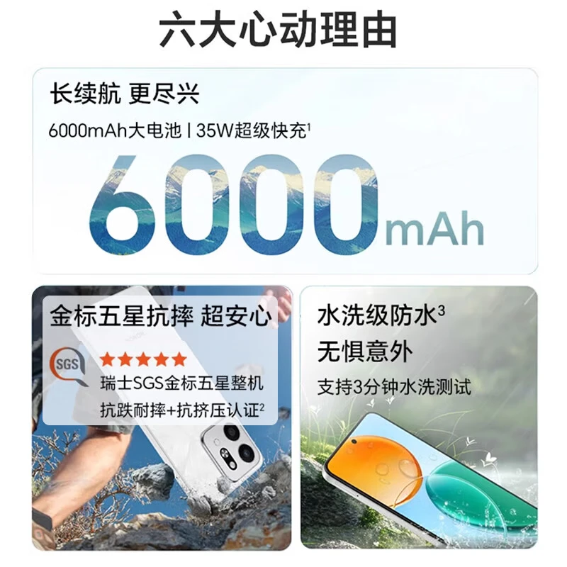 [全新]荣耀 Play9T 幻夜黑 8+128GB 骁龙芯 全网5G 6000大电池 35W充电 双卡全网手机高清大图