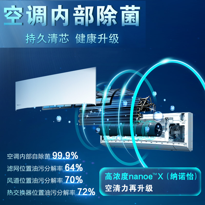 松下空调1.5匹1.5p挂壁式空调挂机 新一级能效 节能省电 独立除湿 纳米水净膜 变频冷暖 清循环 除病毒 纳诺怡清洁