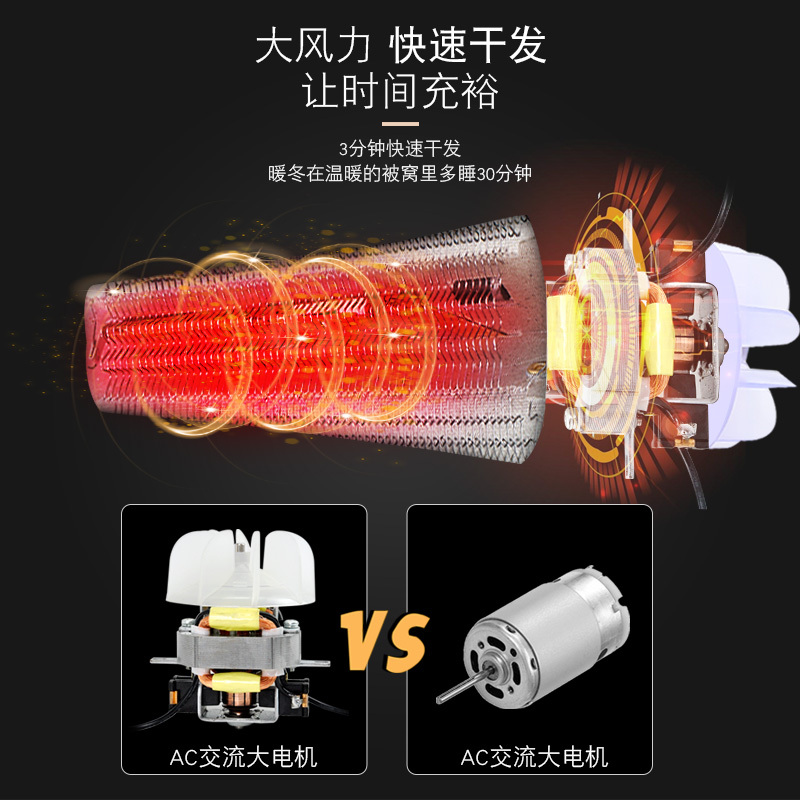 [发廊专用机]神盾电吹风机家用理发店专用发型冷热大功率吹风筒不伤发负离子加长电线吹风筒 白色机身(3.5米线)