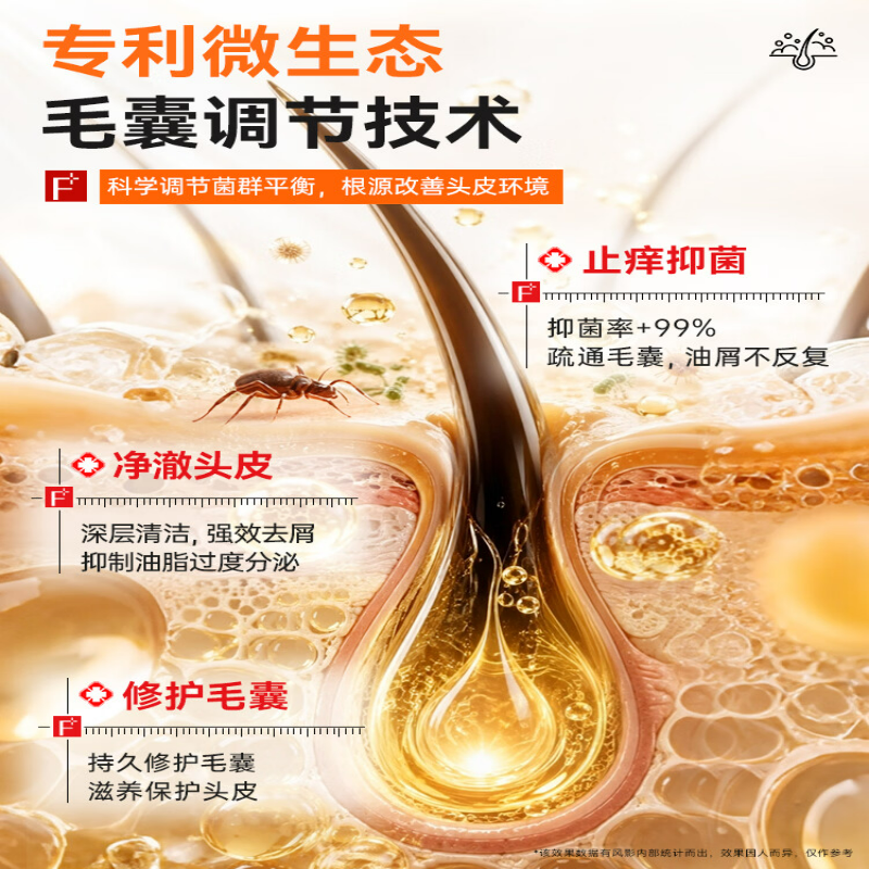 风影 二硫化硒 净屑蓬松 洗发露 200g高清大图
