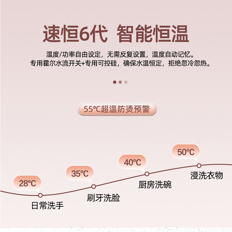 [2025新品]YORK约克恒温即热式小厨宝YK-C20A(白)速热洗手洗菜小厨宝厨房小型电热水器迷你暖水宝 5500W高清大图