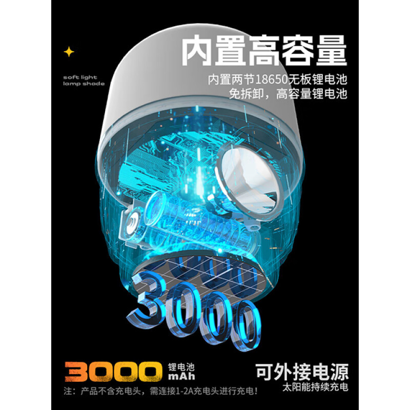 神火GN10-S户外充电露营照明灯野营帐篷营地灯应急装备挂灯停电家用