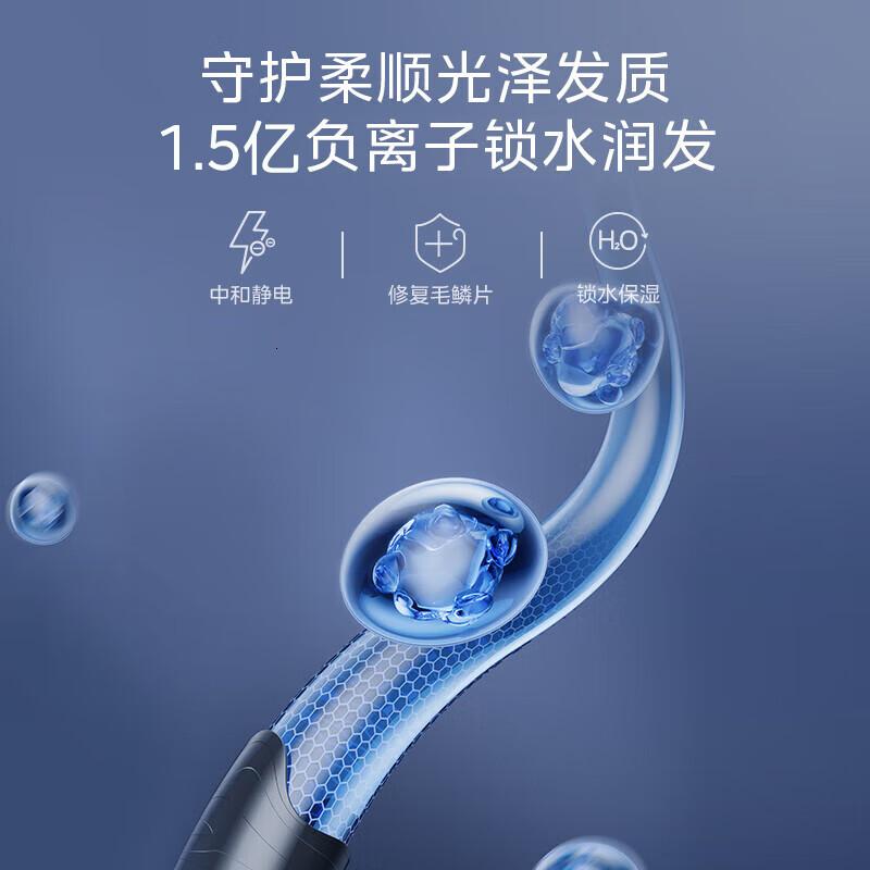 美的(Midea)吹风机家用便携吹风筒负离子护发大风力恒温速干星夜蓝1600W丨1.5亿负离子高清大图