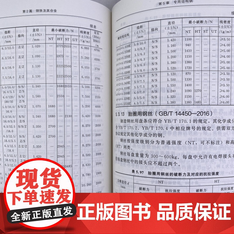 金属材料速查手册 金属材料加热及加工工艺书籍 热处理原理金属五金材料学金属材料品种牌号性能应用速查速用大型实用工具书高清大图