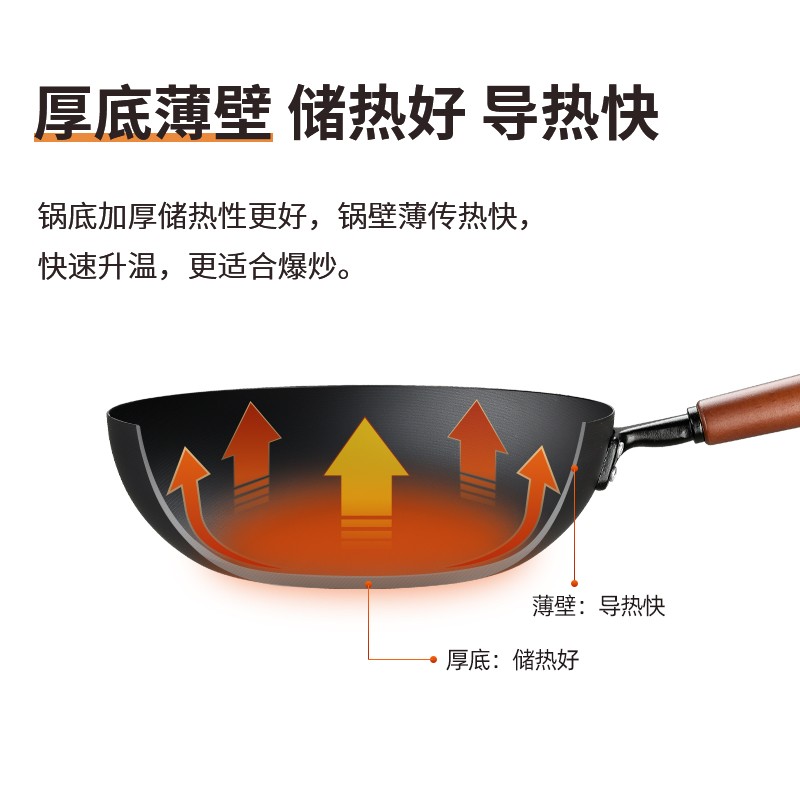 炊大皇 二代极铁炒锅34cm(BZ50557)高清大图