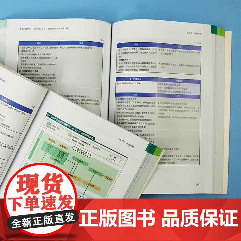 老年护理全书 日常生活、疾病与功能障碍的护理 第3版 老年人常见病功能障碍生活行为日本养老医学护理学指导书籍 后浪出版高清大图