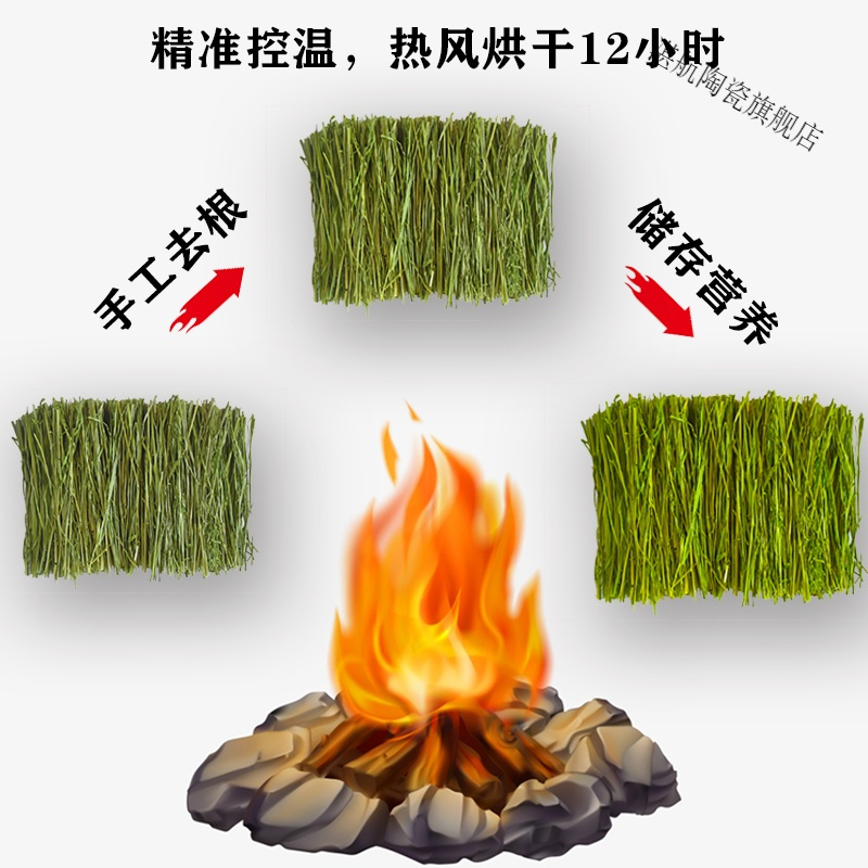 新头茬烘干提摩西草段草兔粮干草龙猫荷兰猪牧草磨牙甘肃