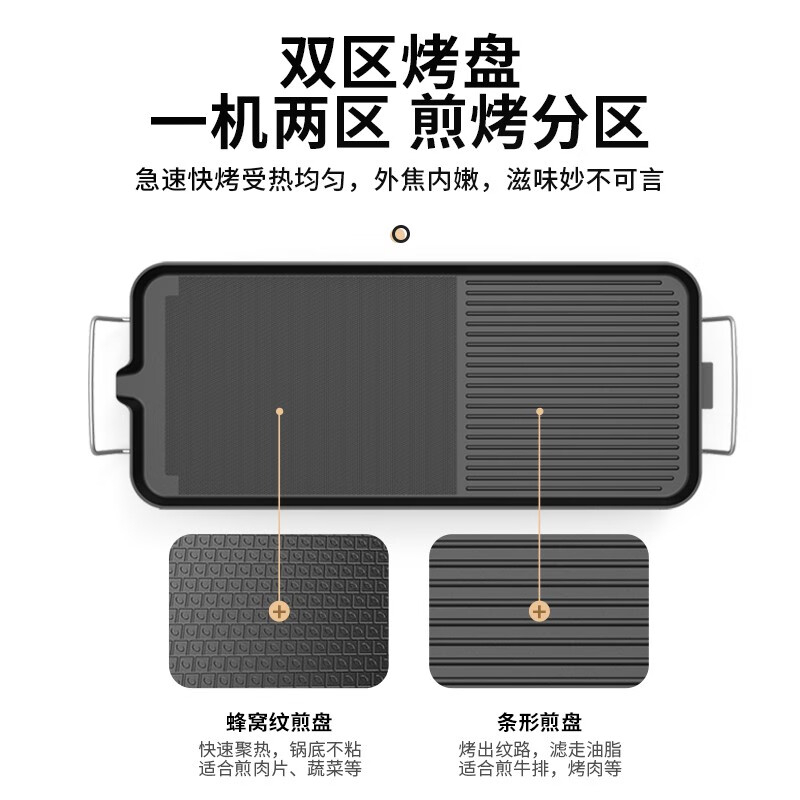 康佳电烤盘1500W受热均匀过热断电少烟轻油KEG-W170A高清大图