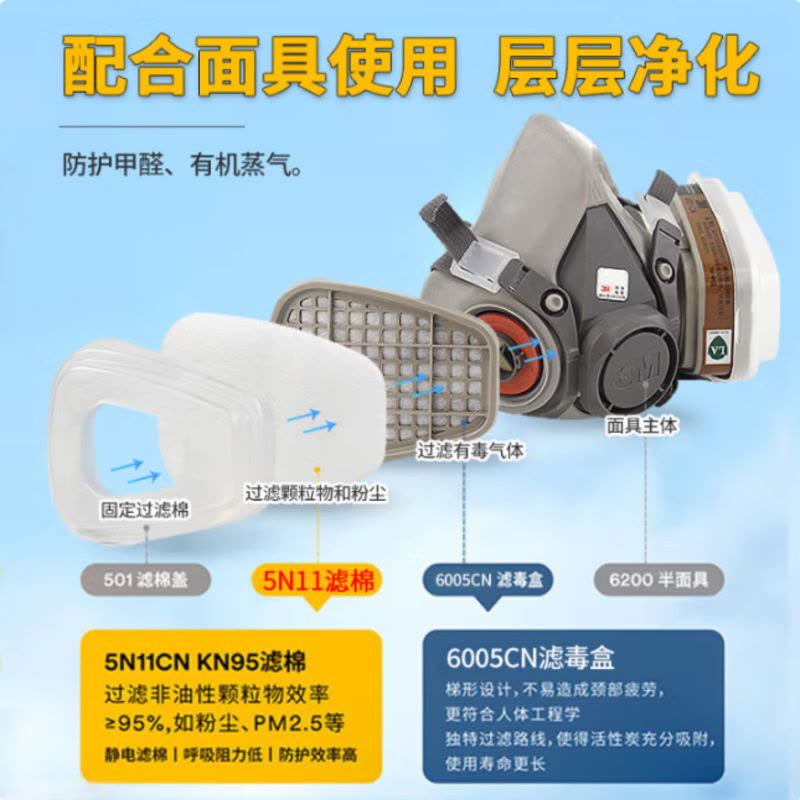 3M 6200防毒面具口罩防尘防有毒气体防甲醛防有机蒸气等配6005滤毒盒图片