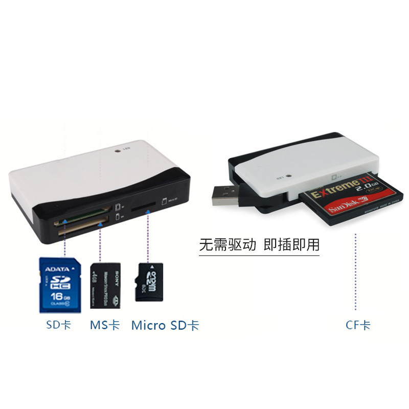 SSK-330多合一读卡器（个）黑色