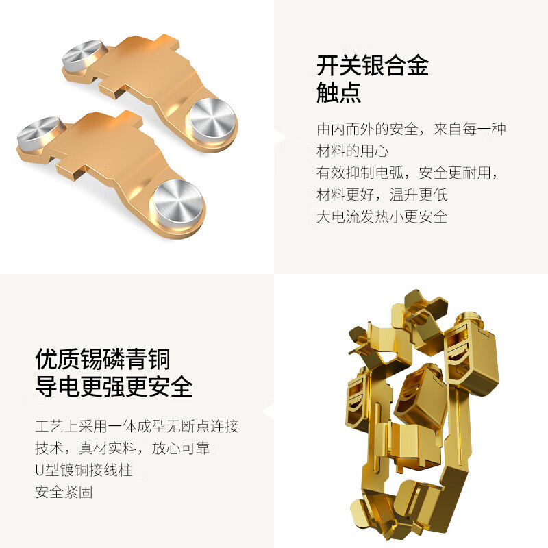 公牛智能USB排插G29多孔位快充支持手机电脑双设备同时充电安全防护设计高清大图