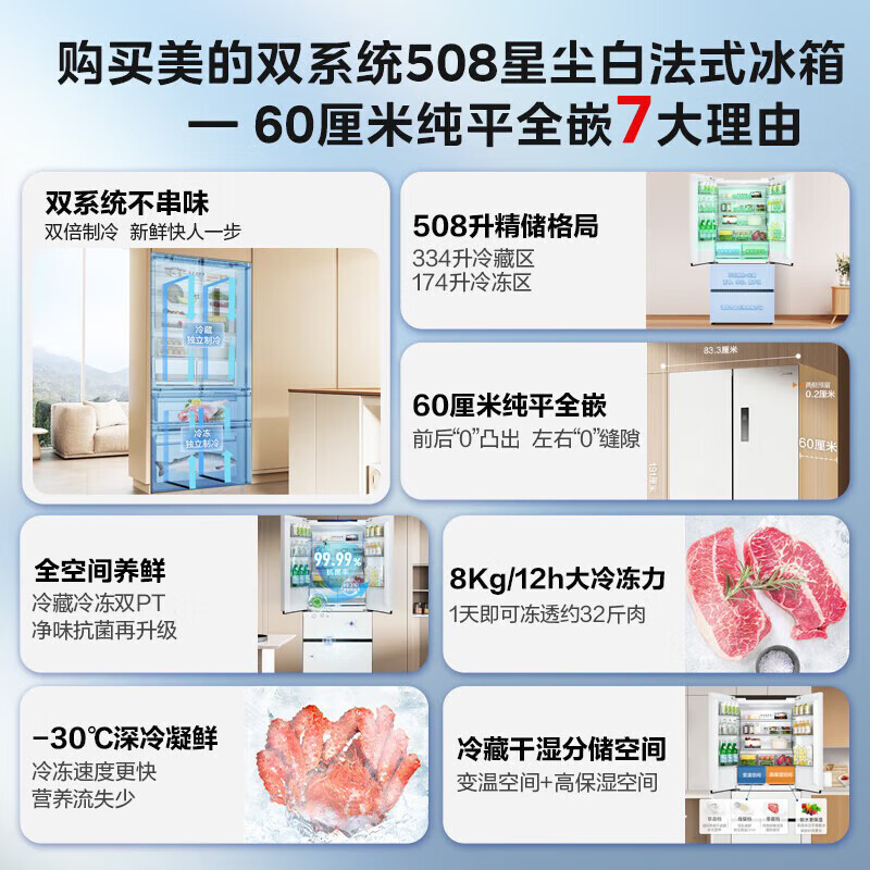 美的(Midea)冰箱M60双系统508十字四门家用冰箱超薄平嵌大容量底部散热BCD-508WUSPZM(E)星尘白高清大图