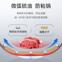 苏泊尔(SUPOR)316L不粘锅少油烟不锈钢炒锅家用煎炒锅炒菜锅具电磁炉燃气灶通用--32CM-EC32JBC01