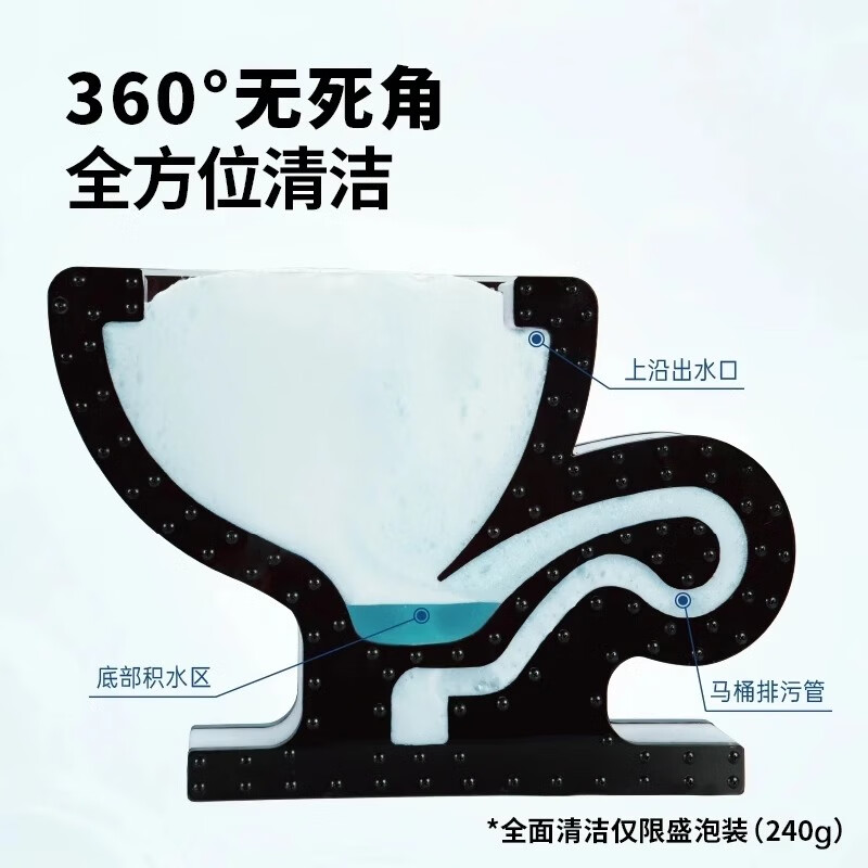 沫檬-洁厕灵厕所马桶清洁剂马桶泡泡净强效除垢除异味清洗剂家用洁厕宝马桶泡泡净 80g 袋MMA86-13*1高清大图