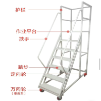 可移动加厚防护登高梯 1.3米
