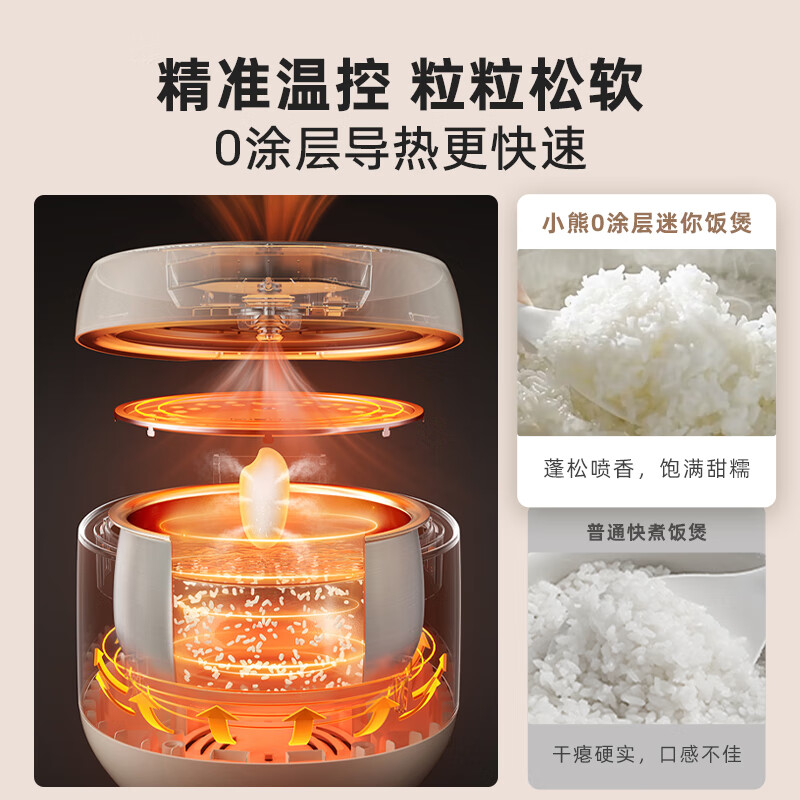 小熊(bear)家用多功能迷你电饭煲陶瓷煲汤煮粥电饭锅智能保温预约煮饭 小熊DFB-P30D1电饭煲(3L)高清大图