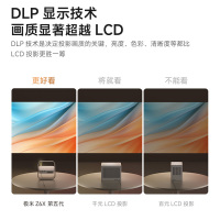 极米投影 Z6X 第五代
