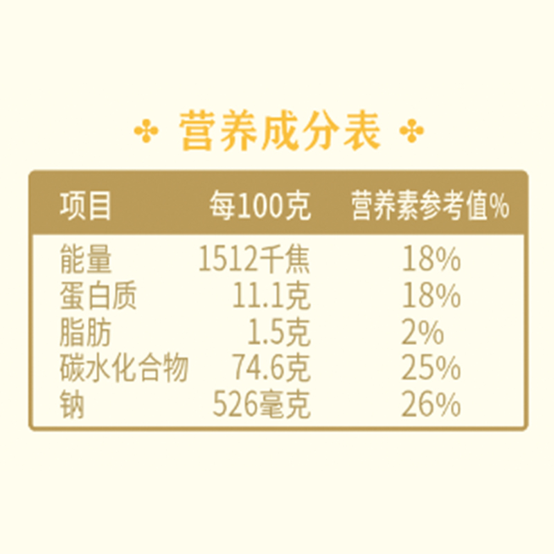 鲁花考拉系列-活性面条金丝椭圆2.0椭圆150g*3高清大图