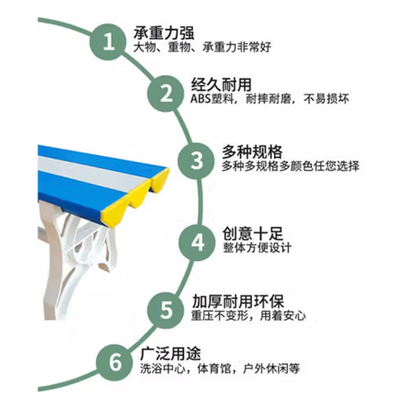鑫金虎更衣凳环保塑料凳D2 1500*400*450mm高清大图