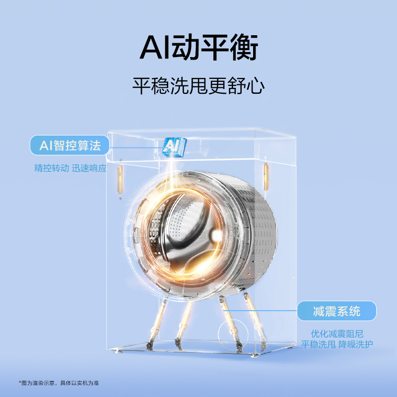 海尔(Haier)初色系列 变频 滚筒洗衣机 超薄机身 巴氏除菌 六维减震 1.21洗净比 XQG100-20D1高清大图