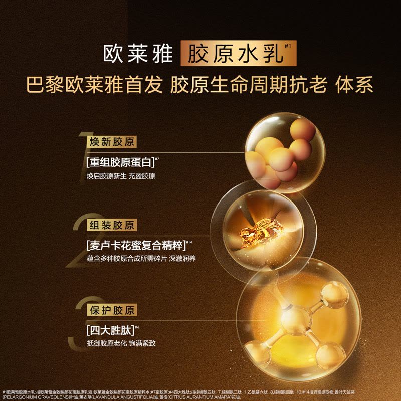 欧莱雅花蜜胶原水乳霜套装金致臻颜(乳液50ml*2+精粹水65ml*2+面霜30ml*2)补水保湿紧致滋润修护面部护肤品图片