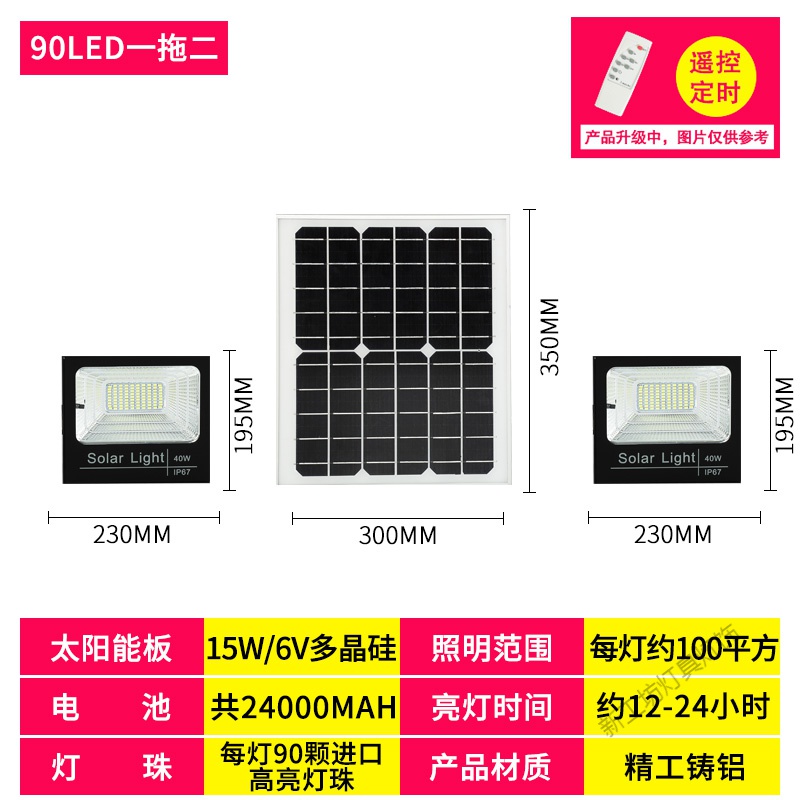 苏宁放心购 太阳能灯户外庭院灯大功率家用室内超亮农村一拖二三防水照明路灯 40瓦每灯90灯珠/一拖二（充电指示灯带遥控）