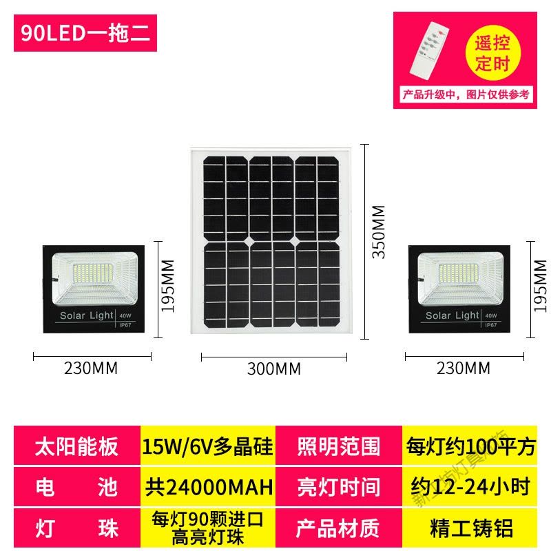 苏宁放心购 太阳能灯户外庭院灯大功率家用室内超亮农村一拖二三防水照明路灯图片