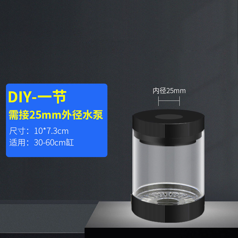 鱼缸过滤器三合一净水循环免换水内置潜水泵吸便增氧圆形小型