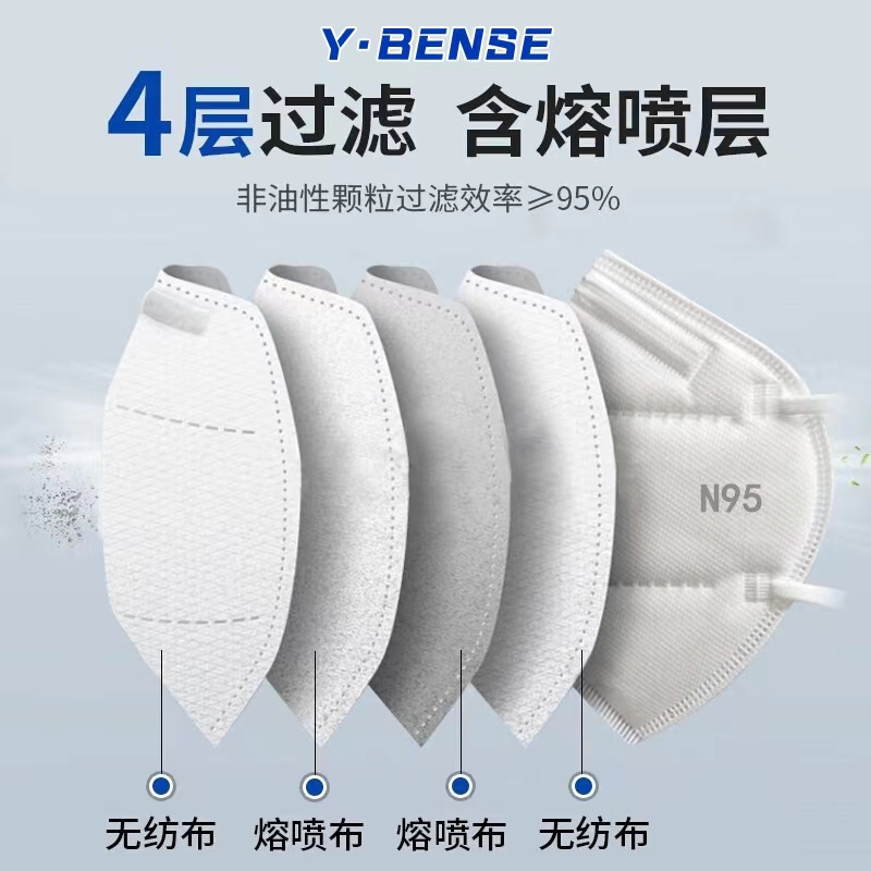 云本色Y·BENSE 医用防护N95口罩