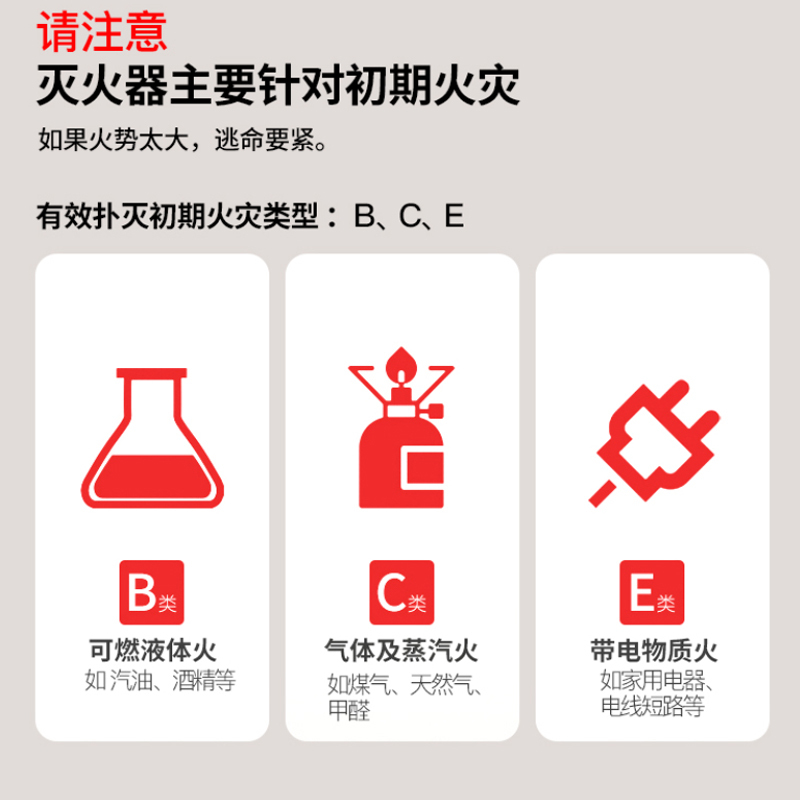 手提式二氧化碳灭火器7公斤(HQ)