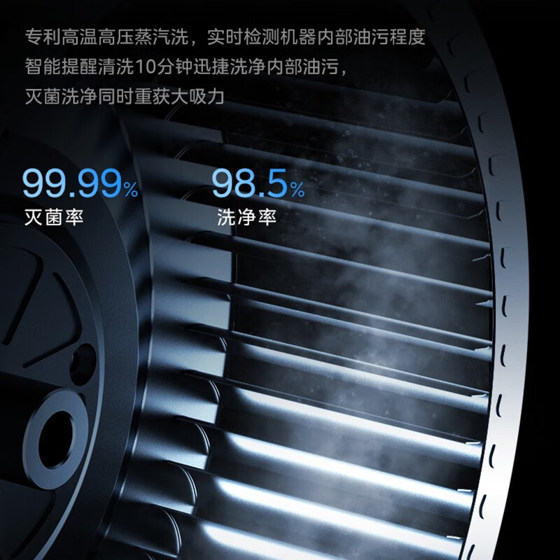 美的(Midea)抽油烟机7字型CXW-300-YZ21M家用大吸力顶侧双吸式抽烟机烟灶联动 双吸直排